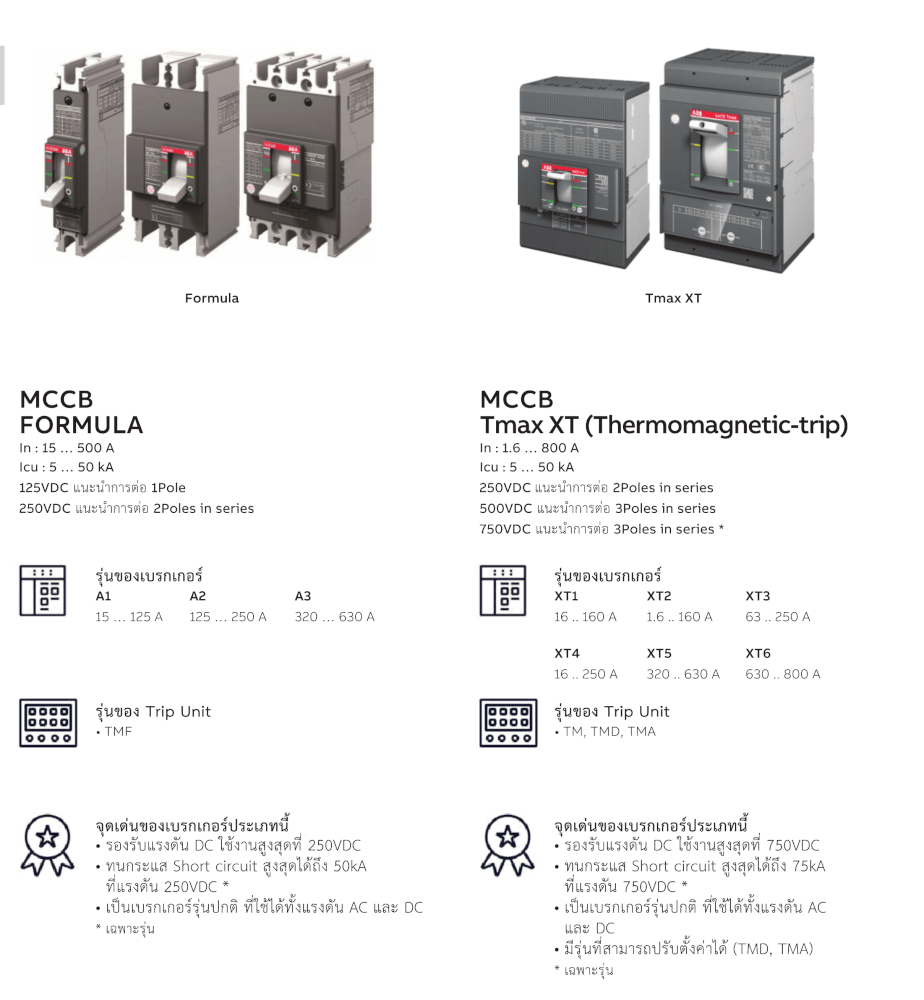 โมลเคสเซอร์กิตเบรกเกอร์ 50 แอมป์ 3 โพล (18KA) ABB MCCB A1B 125 TMF